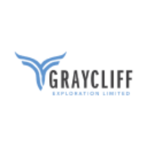 Stock GRYCF logo