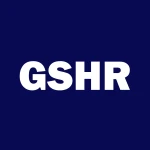 Gesher Acquisition Corp. II