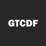 Getty Copper logo