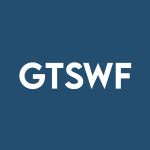 GTSWF Stock Logo