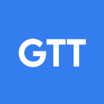 GTT Stock Logo
