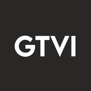 Stock GTVI logo