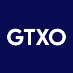 GTX Corp logo