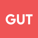 GUT Stock Logo