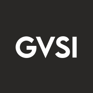 Stock GVSI logo