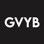 GVYB Stock Logo
