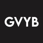 Golden Vy Bancshares Inc