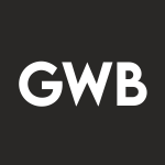 GWB Stock Logo