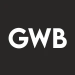 Great Western Bancorp Inc logo