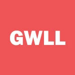 Goldenwell logo