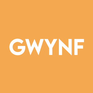 Stock GWYNF logo
