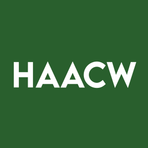 Stock HAACW logo