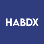 HABDX Stock Logo