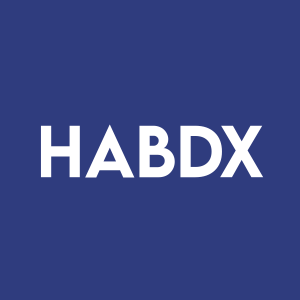 Stock HABDX logo