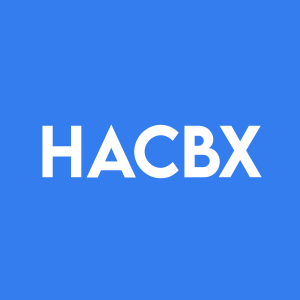 Stock HACBX logo