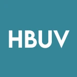 Hubilu Venture Corp