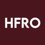HFRO Stock Logo