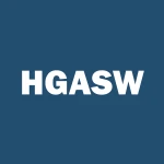 Global Gas logo