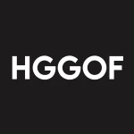 Hongguo Internationl Hldg Ltd logo