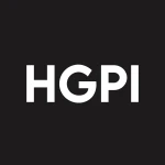 Horizon Group Pptys Inc