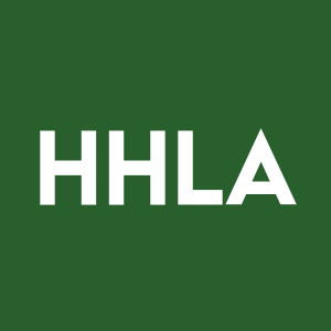 Stock HHLA logo