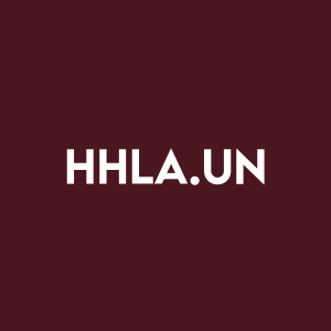 Stock HHLA.UN logo