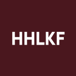 HHLKF Stock Logo