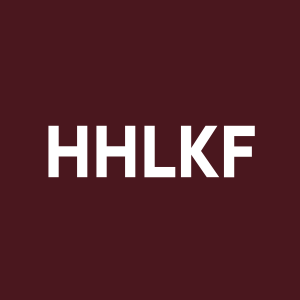 Stock HHLKF logo