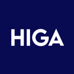 HIGA Stock Logo
