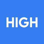 HIGH Stock Logo
