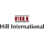 HIL Stock Logo
