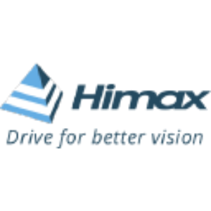 Stock HIMX logo