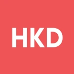 AMTD Digital Inc.
