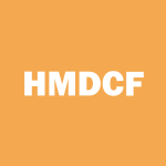 HMDCF Stock Logo