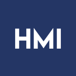 HMI Stock Logo