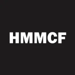 HEMLO MNG CORP logo