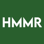 Hammer Technology Holdings Corp