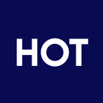 HOT Stock Logo