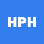 Highest Performances logo