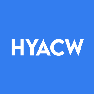 Stock HYACW logo