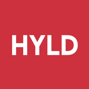 Stock HYLD logo