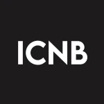Iconic Brands Inc logo