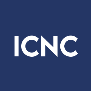 Stock ICNC logo