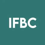 Italian Food & Beverage Corp