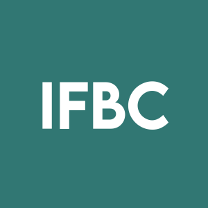 Stock IFBC logo