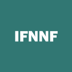 IFNNF Stock Logo
