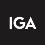 Voya Global Advantage and Premium Opportunity Fund logo