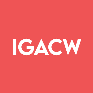 Stock IGACW logo