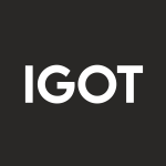 IGOT Stock Logo