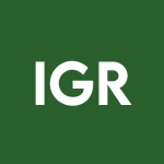 CBRE Global Real Estate Income Fund
